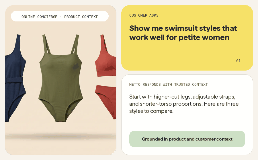 Animated Online Concierge demo cycling through petite swimwear, teenage boy shorts, and golf gift customer asks with grounded product recommendations.
